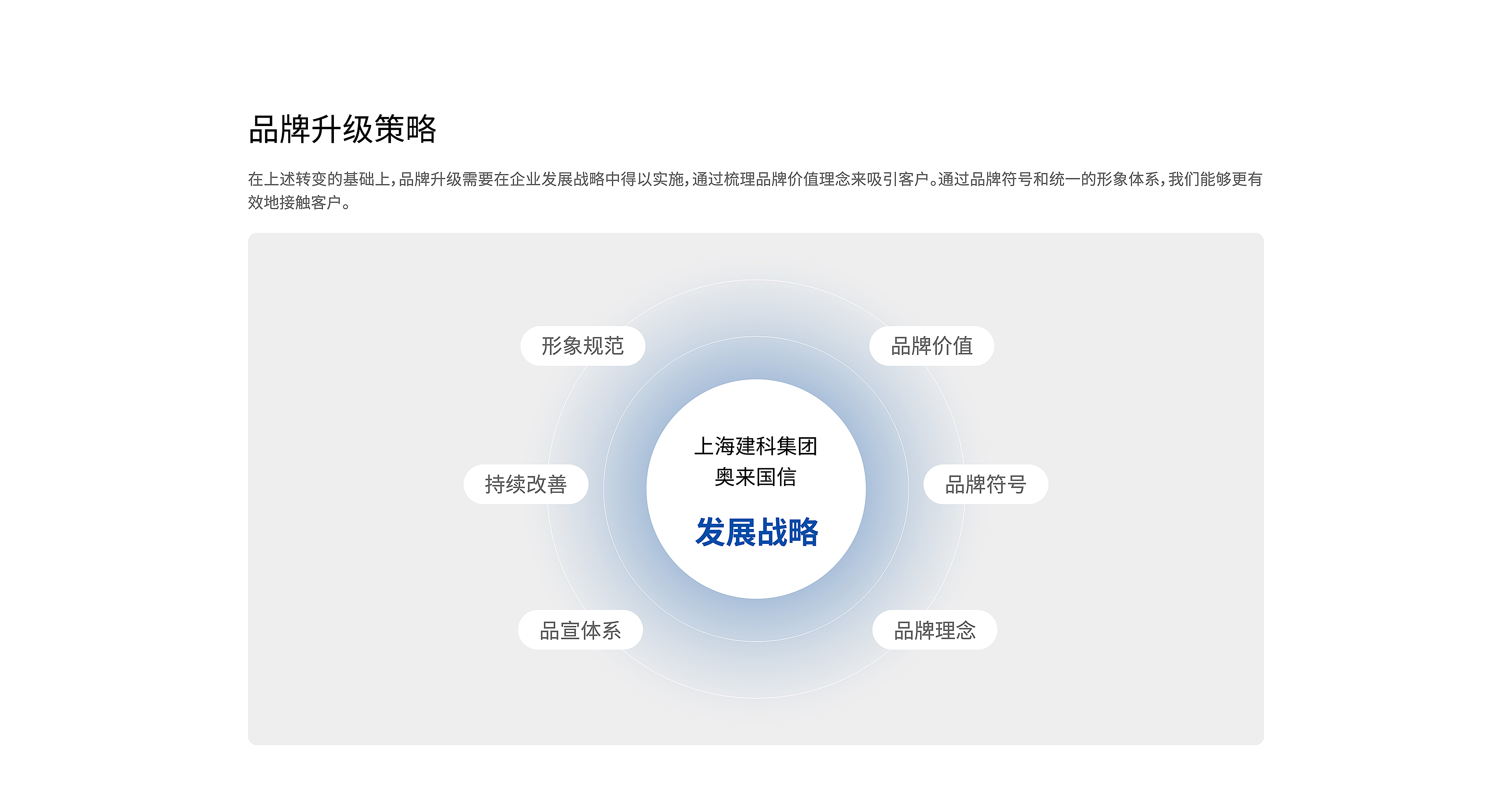 奧來國信-05.jpg